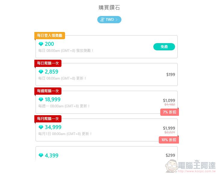 SWAG推出限時「免費影片」專區 成年會員可免費觀看多樣標籤作品 - 電腦王阿達 SWAG推出限時「免費影片」專區 成年會員可免費觀看多樣標籤作品 - 電腦王阿達