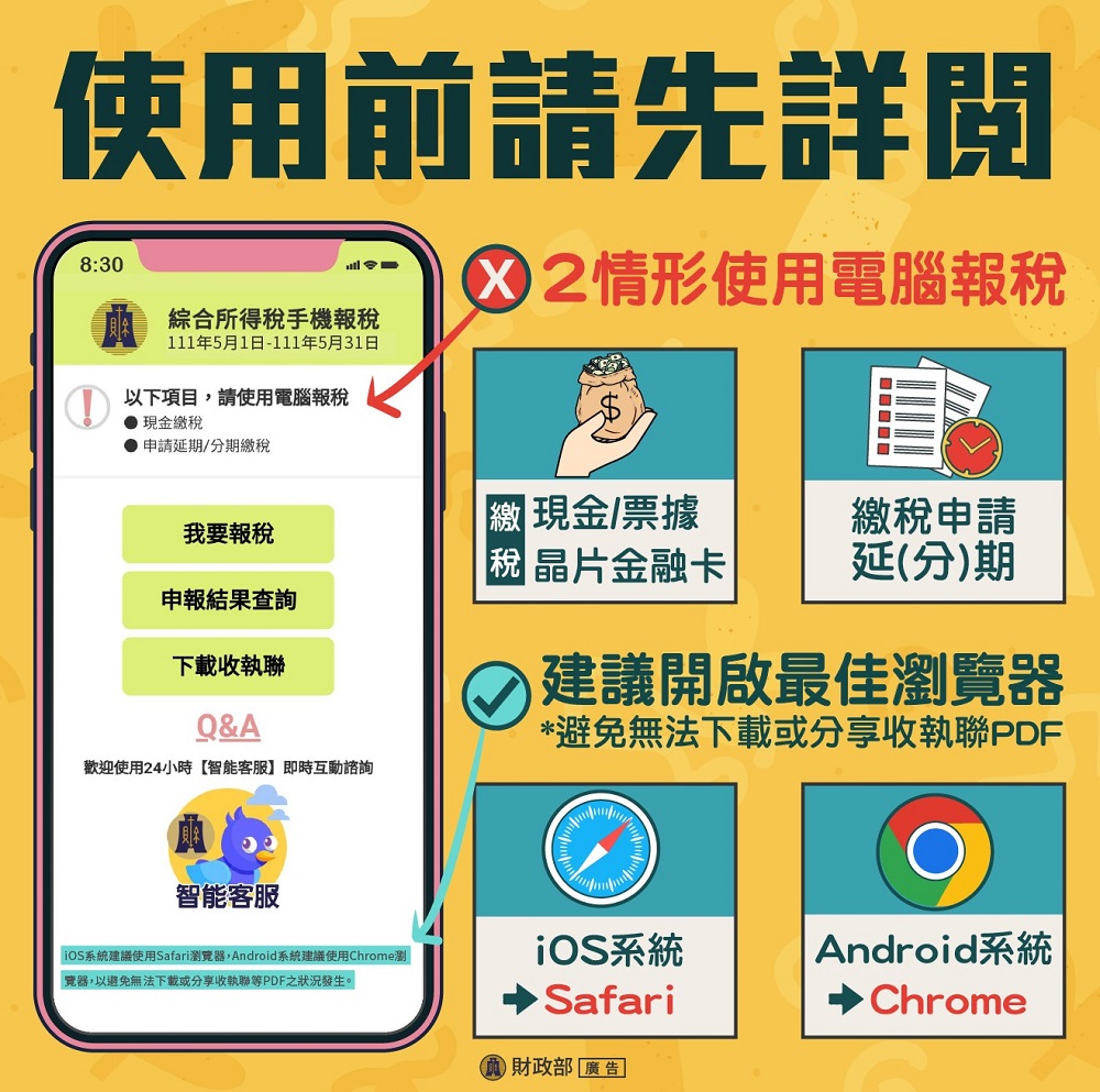財政部推出「手機報稅2.0」資料可修改且新增行動支付及電子支付帳戶繳稅 - 電腦王阿達 財政部推出「手機報稅2.0」資料可修改且新增行動支付及電子支付帳戶繳稅 - 電腦王阿達