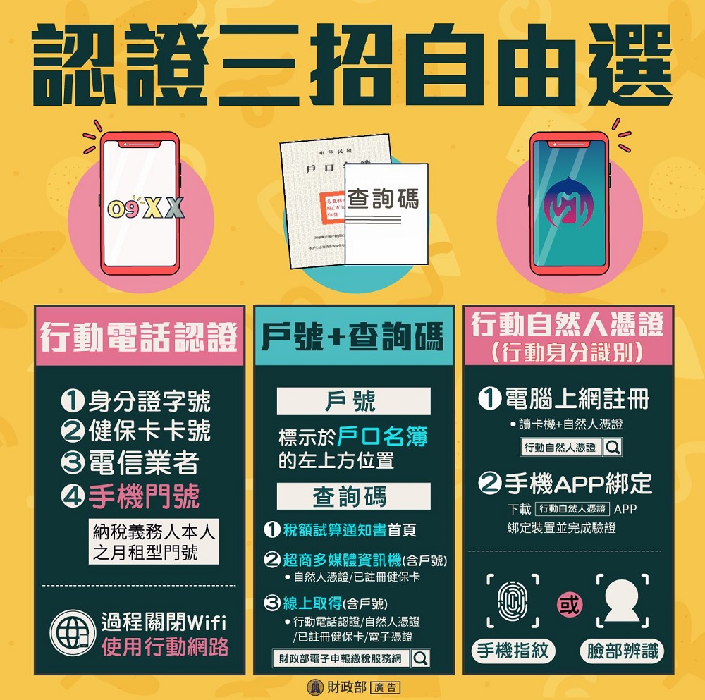財政部推出「手機報稅2.0」資料可修改且新增行動支付及電子支付帳戶繳稅 - 電腦王阿達 財政部推出「手機報稅2.0」資料可修改且新增行動支付及電子支付帳戶繳稅 - 電腦王阿達