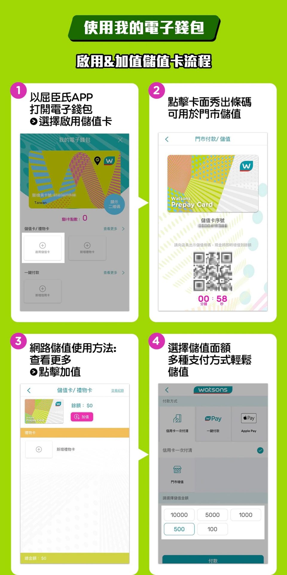 屈臣氏APP整合「電子優惠券」 可整合收納兌換並轉贈好友 - 電腦王阿達 屈臣氏APP整合「電子優惠券」 可整合收納兌換並轉贈好友 - 電腦王阿達