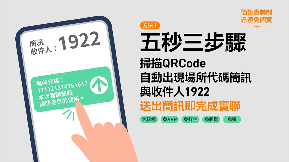 「臺灣社交距離APP」功能進一步優化 即起出示APP畫面可免用其它實聯制 - 電腦王阿達 「臺灣社交距離APP」功能進一步優化 即起出示APP畫面可免用其它實聯制 - 電腦王阿達