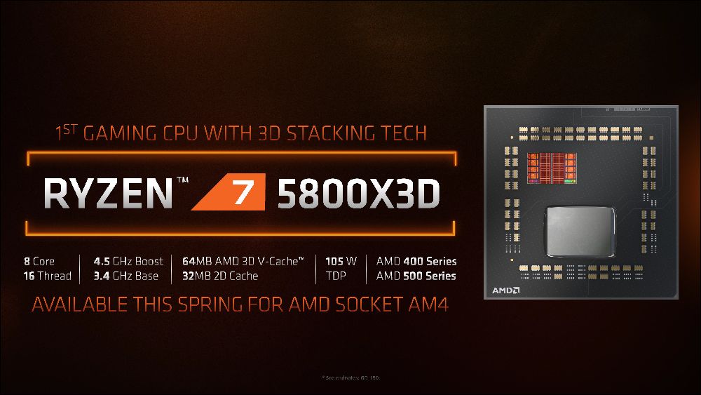 秘魯玩家繼續爆 R7 5800X3D 猛料,遊戲性能吊打 i9-12900KF - 電腦王阿達 秘魯玩家繼續爆 R7 5800X3D 猛料,遊戲性能吊打 i9-12900KF - 電腦王阿達