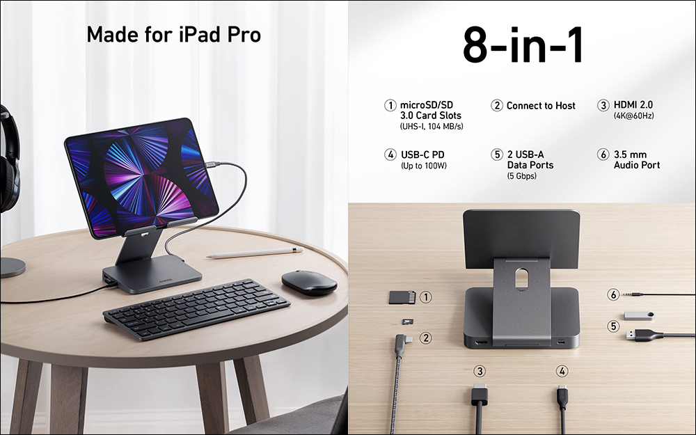 Anker 推出兼具平板支架功能的 8合1 USB-C Hub，讓 iPad Pro / iPad Air / iPad mini 更好用！ - 電腦王阿達