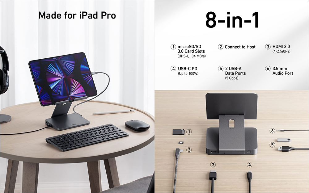 Anker 推出兼具平板支架功能的 8合1 USB-C Hub,讓 iPad Pro / iPad Air / iPad mini 更好用! - 電腦王阿達 Anker 推出兼具平板支架功能的 8合1 USB-C Hub,讓 iPad Pro / iPad Air / iPad mini 更好用! - 電腦王阿達