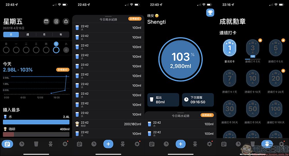 喝水時間 App ,自訂喝水提醒、記錄喝水量與 Apple Watch - 電腦王阿達 喝水時間 App ,自訂喝水提醒、記錄喝水量與 Apple Watch - 電腦王阿達