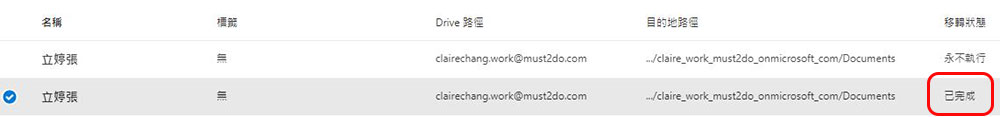 不用 IT 人員也 OK!從 Google Workspace 無痛轉移到 Microsoft 365 新手指南 - 電腦王阿達 不用 IT 人員也 OK!從 Google Workspace 無痛轉移到 Microsoft 365 新手指南 - 電腦王阿達