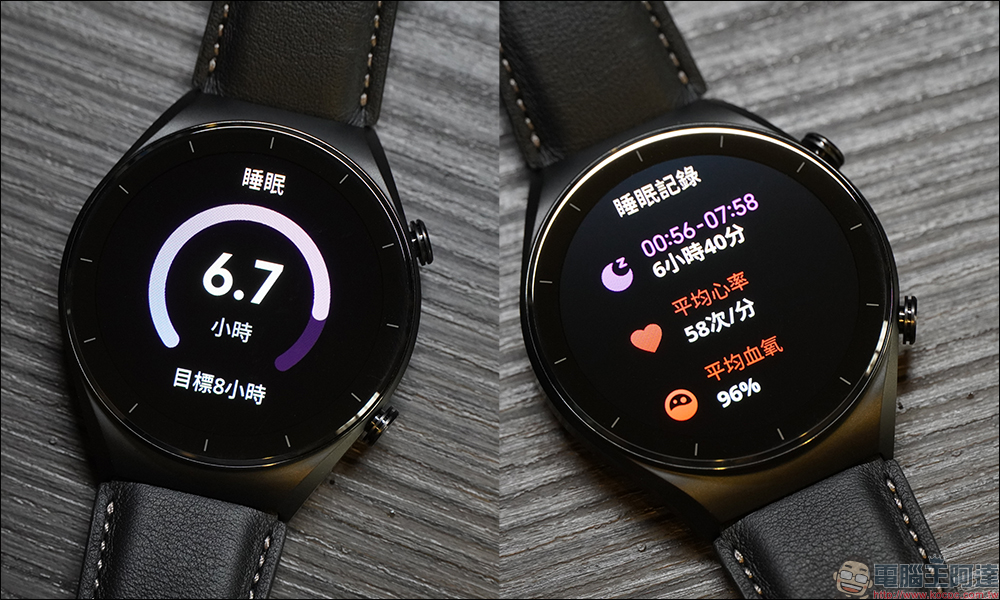小米 Xiaomi Watch S1 系列智慧手錶開箱、評測|時尚有型、功能全面、長效續航 - 電腦王阿達 小米 Xiaomi Watch S1 系列智慧手錶開箱、評測|時尚有型、功能全面、長效續航 - 電腦王阿達