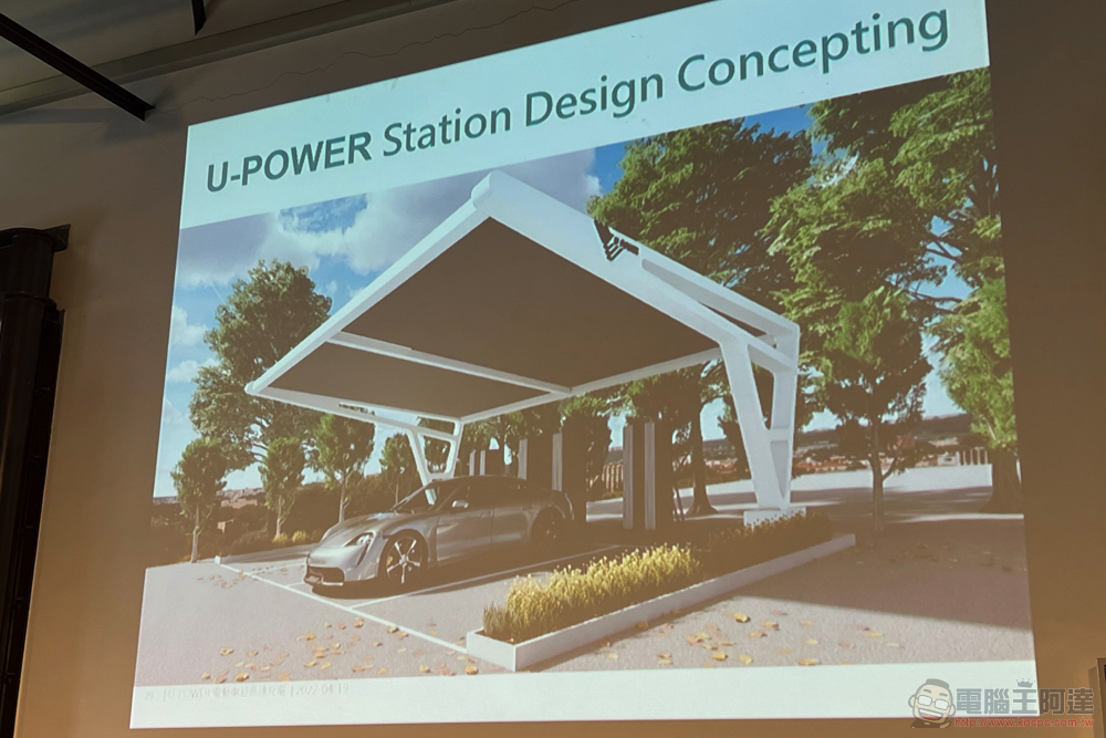 全力解決電動車主痛點 U-POWER 超高速充電服務在台正式起跑 - 電腦王阿達 全力解決電動車主痛點 U-POWER 超高速充電服務在台正式起跑 - 電腦王阿達