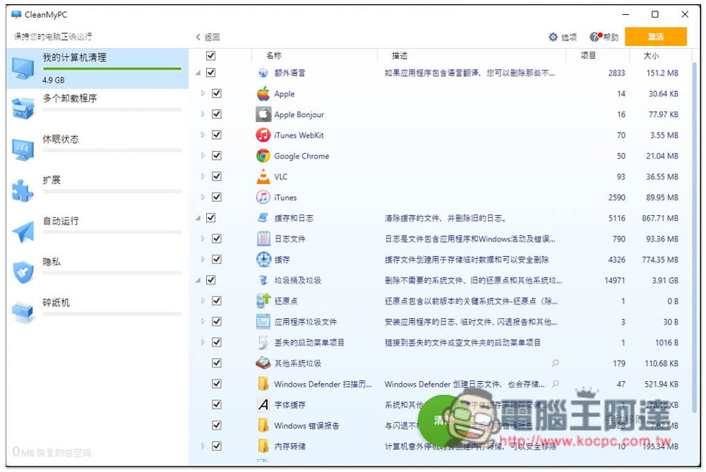 CleanMyPC 免費多功能系統清理軟體,內建移除程式、安全刪除等實用工具 - 電腦王阿達 CleanMyPC 免費多功能系統清理軟體,內建移除程式、安全刪除等實用工具 - 電腦王阿達