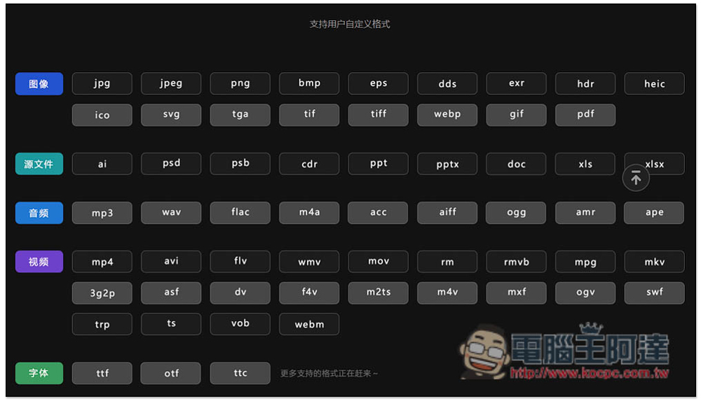 Billfish 素材管理免費軟體,支援 61+ 格式、提供擴充外掛快速收集網頁素材 - 電腦王阿達 Billfish 素材管理免費軟體,支援 61+ 格式、提供擴充外掛快速收集網頁素材 - 電腦王阿達