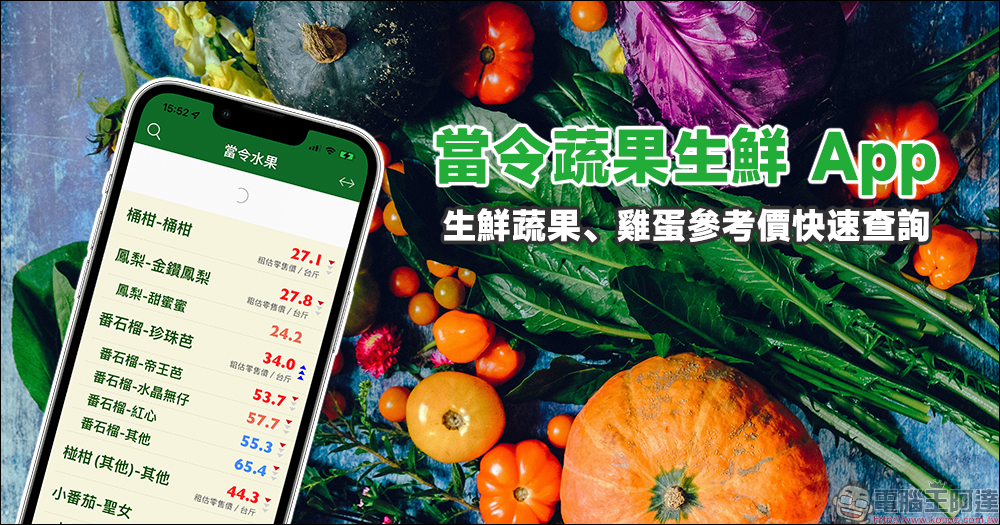 當令蔬果生鮮 App：蔬菜、水果、肉品、海鮮、雞蛋參考價快速查詢 - 電腦王阿達