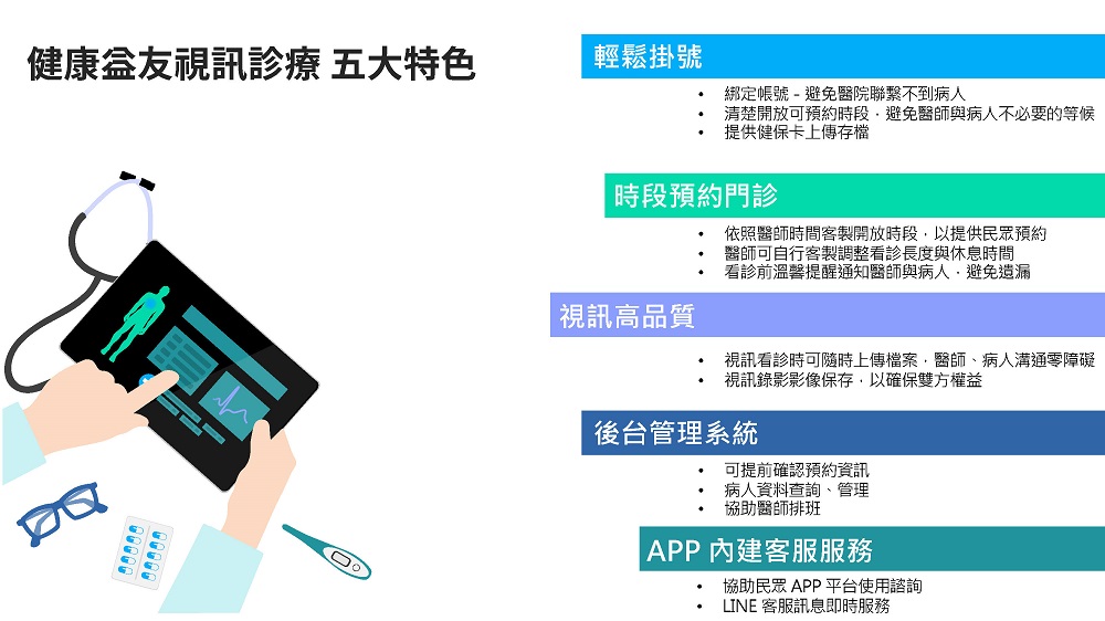 藥師調劑諮詢送藥到府 可透過「健康益友APP」、「藥局地圖」系統等方式查詢 - 電腦王阿達 藥師調劑諮詢送藥到府 可透過「健康益友APP」、「藥局地圖」系統等方式查詢 - 電腦王阿達