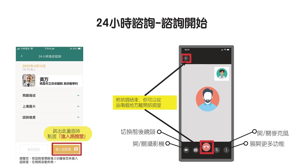 藥師調劑諮詢送藥到府 可透過「健康益友APP」、「藥局地圖」系統等方式查詢 - 電腦王阿達 藥師調劑諮詢送藥到府 可透過「健康益友APP」、「藥局地圖」系統等方式查詢 - 電腦王阿達