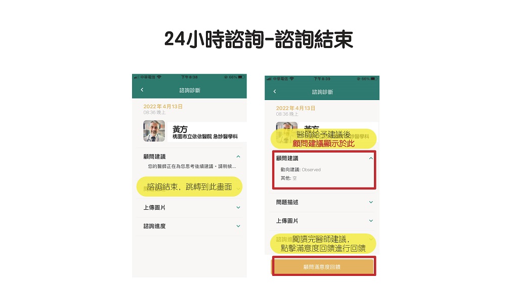 藥師調劑諮詢送藥到府 可透過「健康益友APP」、「藥局地圖」系統等方式查詢 - 電腦王阿達 藥師調劑諮詢送藥到府 可透過「健康益友APP」、「藥局地圖」系統等方式查詢 - 電腦王阿達