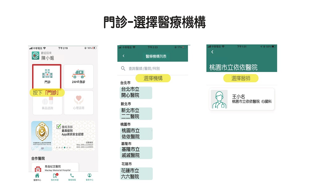藥師調劑諮詢送藥到府 可透過「健康益友APP」、「藥局地圖」系統等方式查詢 - 電腦王阿達 藥師調劑諮詢送藥到府 可透過「健康益友APP」、「藥局地圖」系統等方式查詢 - 電腦王阿達