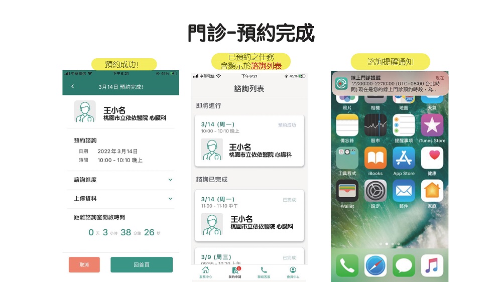 藥師調劑諮詢送藥到府 可透過「健康益友APP」、「藥局地圖」系統等方式查詢 - 電腦王阿達 藥師調劑諮詢送藥到府 可透過「健康益友APP」、「藥局地圖」系統等方式查詢 - 電腦王阿達