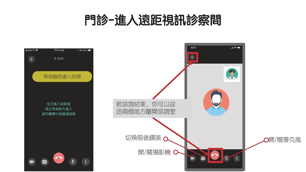 藥師調劑諮詢送藥到府 可透過「健康益友APP」、「藥局地圖」系統等方式查詢 - 電腦王阿達 藥師調劑諮詢送藥到府 可透過「健康益友APP」、「藥局地圖」系統等方式查詢 - 電腦王阿達