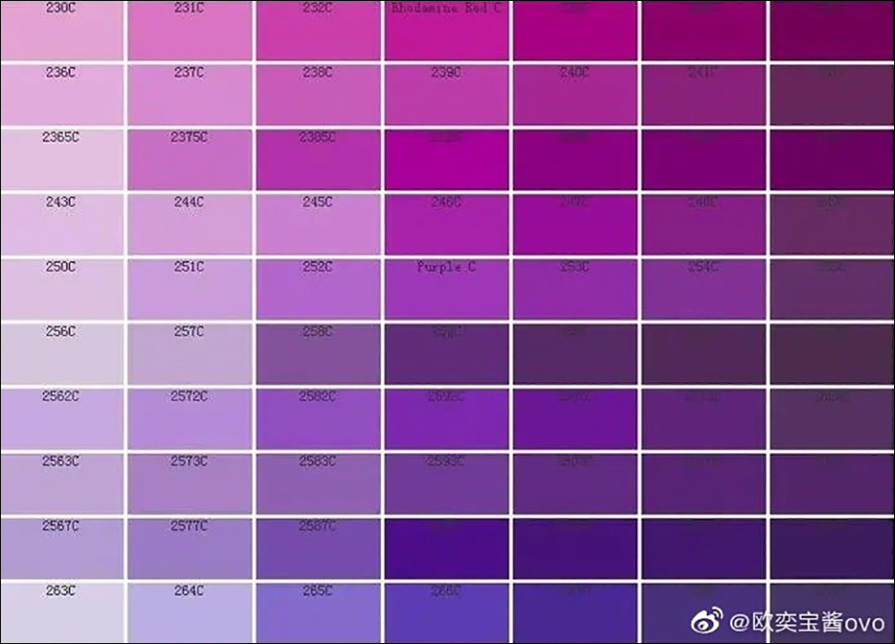 據傳 iPhone 14 系列將推出「紫色」作為全新主打配色,並採用全新 True Tone 閃光燈 - 電腦王阿達 據傳 iPhone 14 系列將推出「紫色」作為全新主打配色,並採用全新 True Tone 閃光燈 - 電腦王阿達