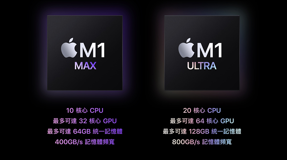 Mac Studio 正式在台開放訂購！搭載 M1 Ultra 與 M1 Max 強大性能，售價 NT$59,900 起 - 電腦王阿達