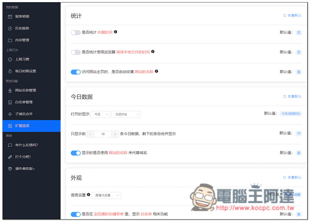 Timer 網費很貴?一款會記錄你各網站瀏覽時間、拜訪次數、並內建限制使用時間功能 - 電腦王阿達 Timer 網費很貴?一款會記錄你各網站瀏覽時間、拜訪次數、並內建限制使用時間功能 - 電腦王阿達