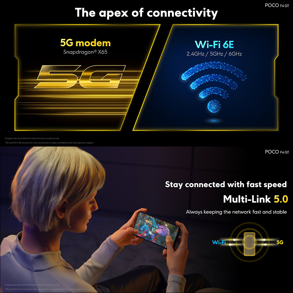 POCO F4 GT 旗艦新機全球發表:高通 Snapdragon 8 Gen 1、120W 快充、4700mAh大電量(同場加映:POCO Watch、POCO Buds Pro 原神特別版同步亮相) - 電腦王阿達 POCO F4 GT 旗艦新機全球發表:高通 Snapdragon 8 Gen 1、120W 快充、4700mAh大電量(同場加映:POCO Watch、POCO Buds Pro 原神特別版同步亮相) - 電腦王阿達