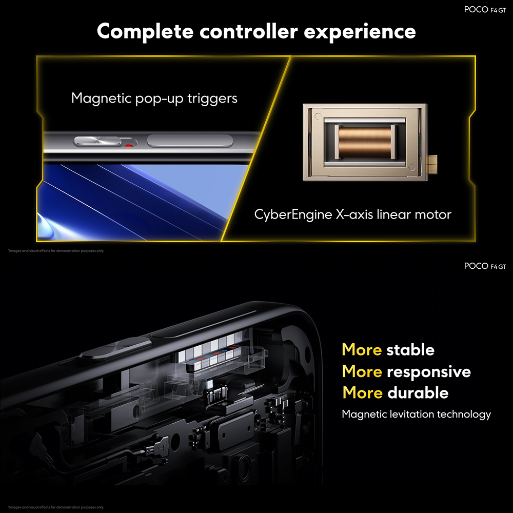 POCO F4 GT 旗艦新機全球發表:高通 Snapdragon 8 Gen 1、120W 快充、4700mAh大電量(同場加映:POCO Watch、POCO Buds Pro 原神特別版同步亮相) - 電腦王阿達 POCO F4 GT 旗艦新機全球發表:高通 Snapdragon 8 Gen 1、120W 快充、4700mAh大電量(同場加映:POCO Watch、POCO Buds Pro 原神特別版同步亮相) - 電腦王阿達