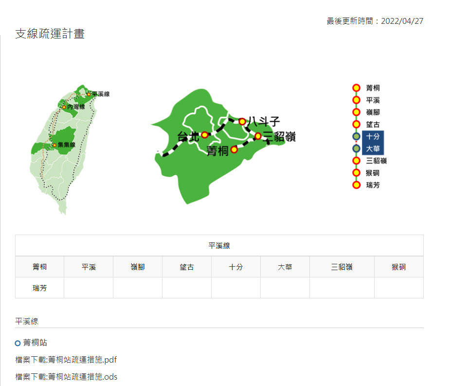 臺鐵建置「五一勞動節應變計畫資訊專區」整合查找五一勞動節旅運資訊 - 電腦王阿達 臺鐵建置「五一勞動節應變計畫資訊專區」整合查找五一勞動節旅運資訊 - 電腦王阿達