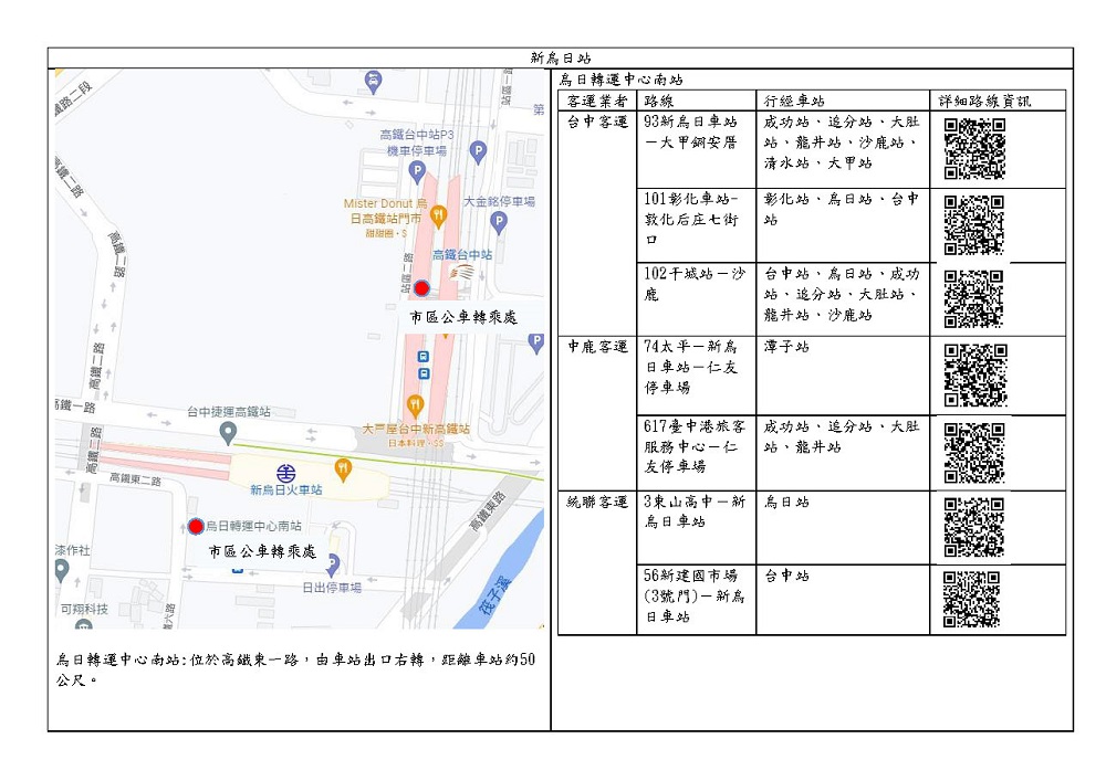 臺鐵建置「五一勞動節應變計畫資訊專區」整合查找五一勞動節旅運資訊 - 電腦王阿達 臺鐵建置「五一勞動節應變計畫資訊專區」整合查找五一勞動節旅運資訊 - 電腦王阿達