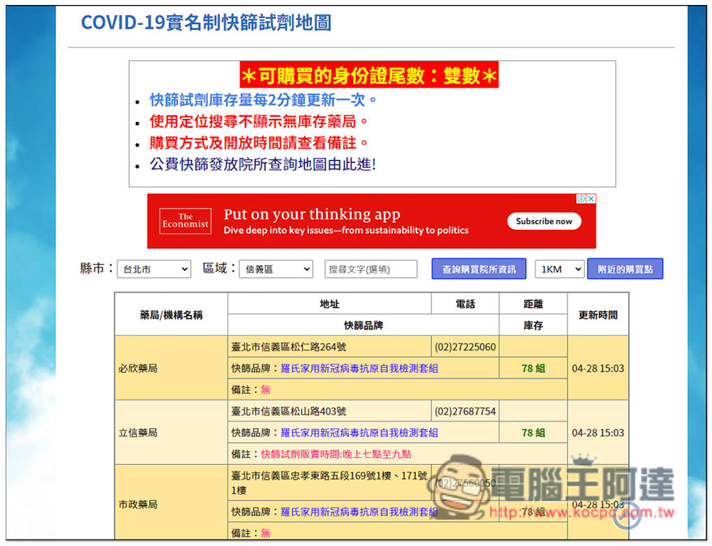 「COVID-19實名制快篩試劑地圖」一鍵查詢家裡附近哪些藥局有庫存 - 電腦王阿達