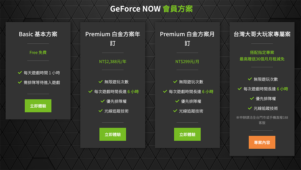 玩爆!NVIDIA 為 M1 Mac 提供 GeForce Now 原生應用支援 - 電腦王阿達 玩爆!NVIDIA 為 M1 Mac 提供 GeForce Now 原生應用支援 - 電腦王阿達