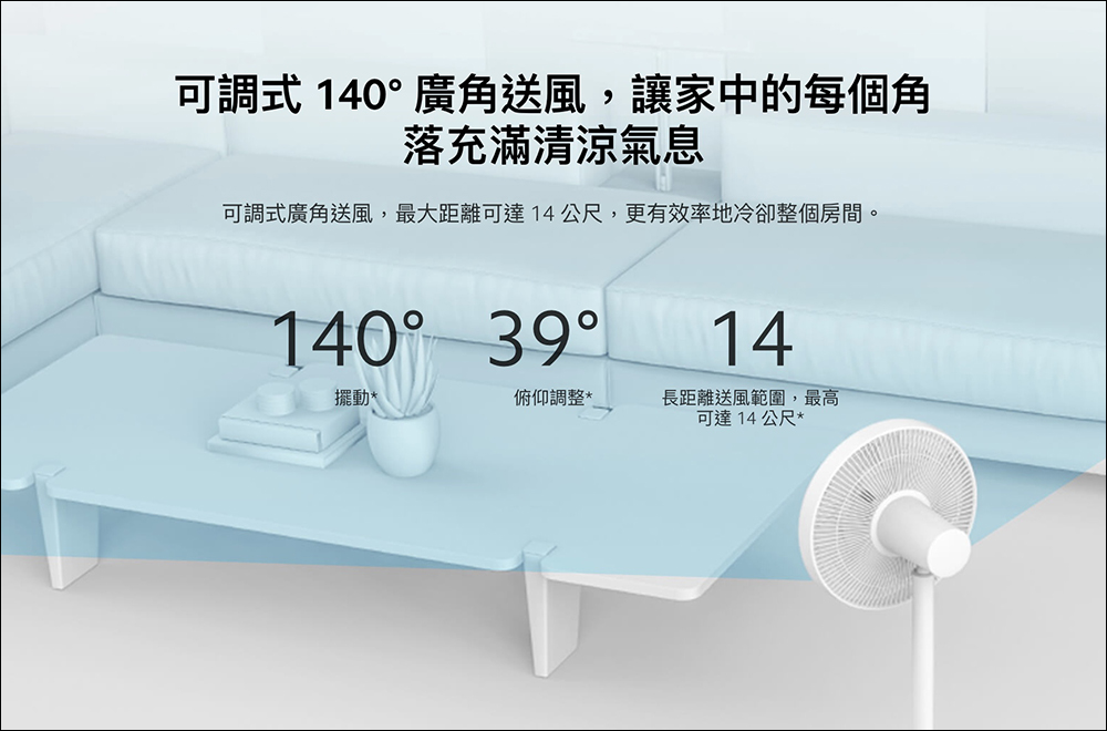 小米台灣母親節推出眾多新品:Xiaomi 智慧無扇葉淨化風扇、Xiaomi 智慧直流變頻電風扇 2 Pro、Xiaomi 智慧雷射測距儀、Xiaomi 電子溫濕度計 Pro、Redmi 10A、Redmi 10C - 電腦王阿達 小米台灣母親節推出眾多新品:Xiaomi 智慧無扇葉淨化風扇、Xiaomi 智慧直流變頻電風扇 2 Pro、Xiaomi 智慧雷射測距儀、Xiaomi 電子溫濕度計 Pro、Redmi 10A、Redmi 10C - 電腦王阿達