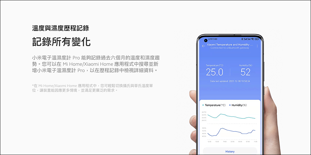 小米台灣母親節推出眾多新品:Xiaomi 智慧無扇葉淨化風扇、Xiaomi 智慧直流變頻電風扇 2 Pro、Xiaomi 智慧雷射測距儀、Xiaomi 電子溫濕度計 Pro、Redmi 10A、Redmi 10C - 電腦王阿達 小米台灣母親節推出眾多新品:Xiaomi 智慧無扇葉淨化風扇、Xiaomi 智慧直流變頻電風扇 2 Pro、Xiaomi 智慧雷射測距儀、Xiaomi 電子溫濕度計 Pro、Redmi 10A、Redmi 10C - 電腦王阿達