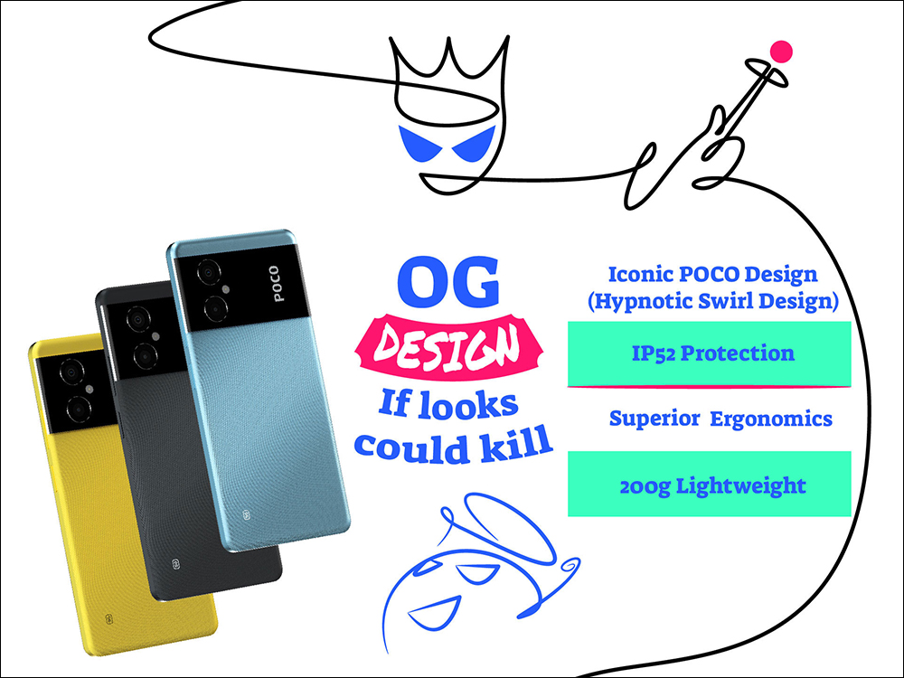POCO M4 5G 於印度發表:搭載聯發科天璣 700 5G 處理器、5000mAh 大電量和18W 快充 - 電腦王阿達 POCO M4 5G 於印度發表:搭載聯發科天璣 700 5G 處理器、5000mAh 大電量和18W 快充 - 電腦王阿達