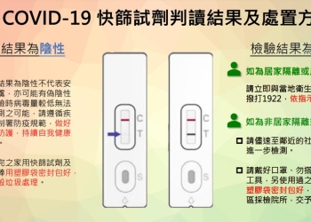 新冠肺炎快篩劑判讀與處置方式