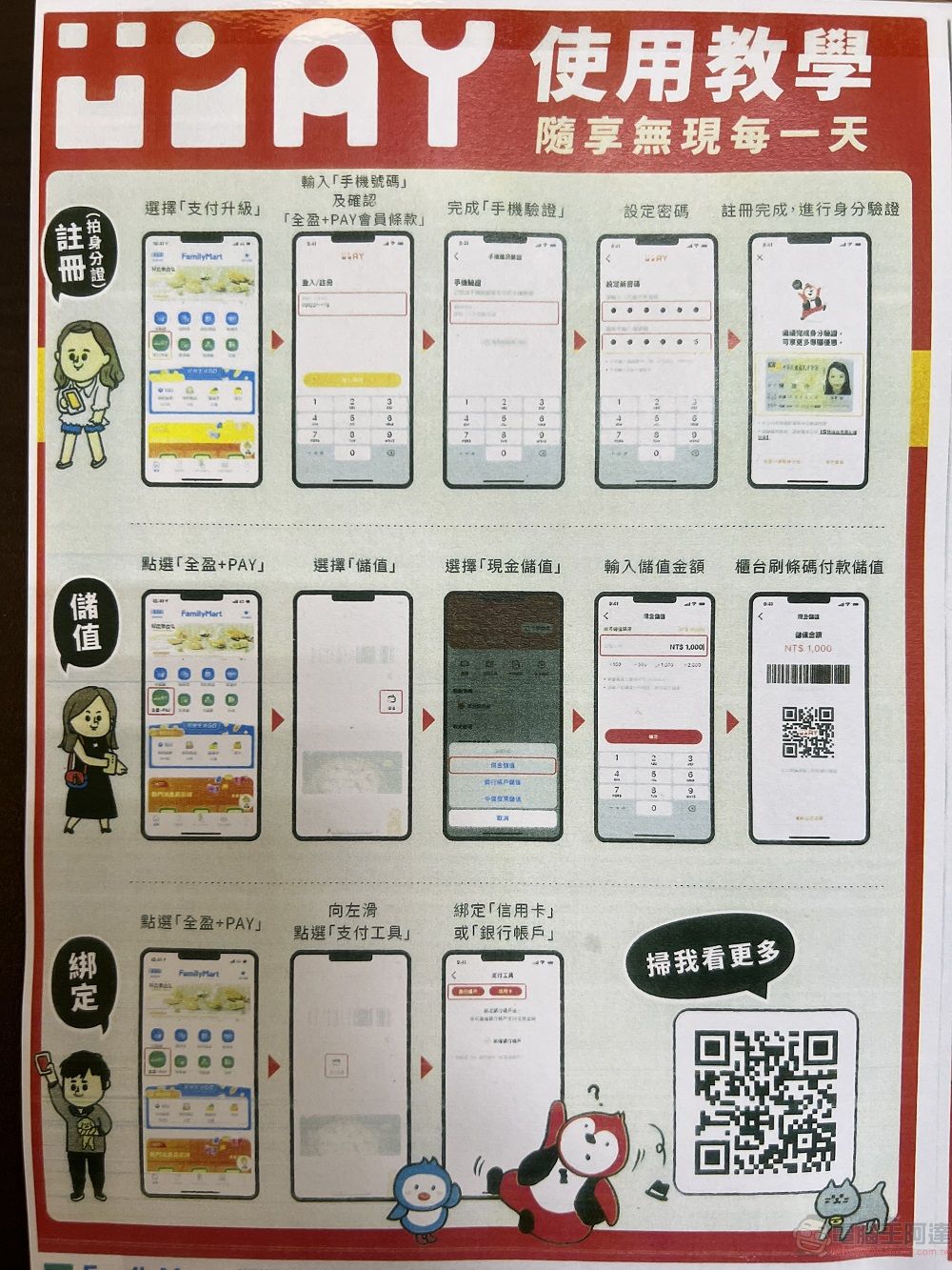 全家導入「全盈+PAY」支付服務 「全家便利商店點數」將能擴大使用 - 電腦王阿達 全家導入「全盈+PAY」支付服務 「全家便利商店點數」將能擴大使用 - 電腦王阿達