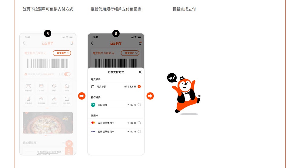 全家導入「全盈+PAY」支付服務 「全家便利商店點數」將能擴大使用 - 電腦王阿達 全家導入「全盈+PAY」支付服務 「全家便利商店點數」將能擴大使用 - 電腦王阿達