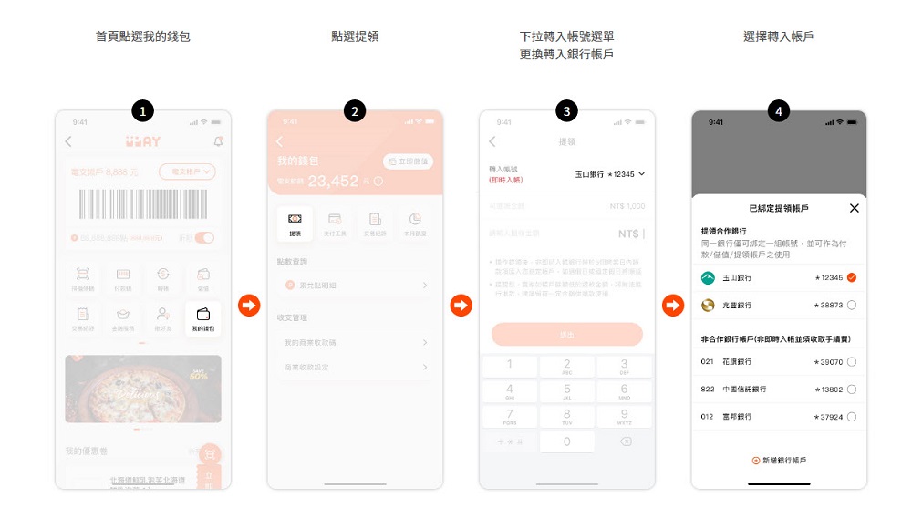 全家導入「全盈+PAY」支付服務 「全家便利商店點數」將能擴大使用 - 電腦王阿達 全家導入「全盈+PAY」支付服務 「全家便利商店點數」將能擴大使用 - 電腦王阿達