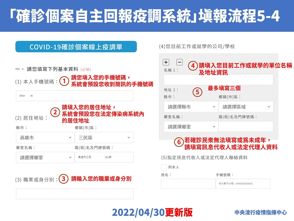 「確診個案自主回報疫調系統」上線 幾個重點確認是否官方連結 - 電腦王阿達 「確診個案自主回報疫調系統」上線 幾個重點確認是否官方連結 - 電腦王阿達