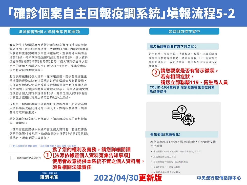 「確診個案自主回報疫調系統」上線 幾個重點確認是否官方連結 - 電腦王阿達 「確診個案自主回報疫調系統」上線 幾個重點確認是否官方連結 - 電腦王阿達