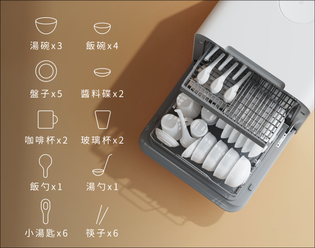 VIOMI 雲米方糖洗碗機開箱、評測|萬元有找、免安裝的智慧洗碗機,4-6 人碗盤餐具超省水輕鬆洗! - 電腦王阿達 VIOMI 雲米方糖洗碗機開箱、評測|萬元有找、免安裝的智慧洗碗機,4-6 人碗盤餐具超省水輕鬆洗! - 電腦王阿達