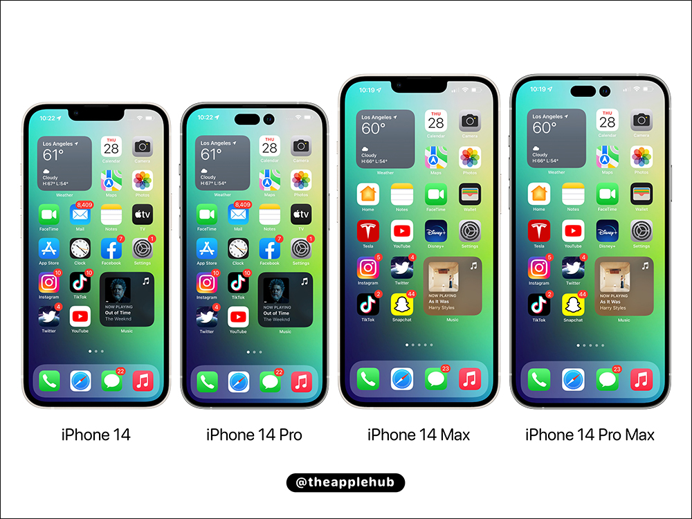 外媒預測 iPhone 14 系列發表日期，最新傳聞規格整理 - 電腦王阿達