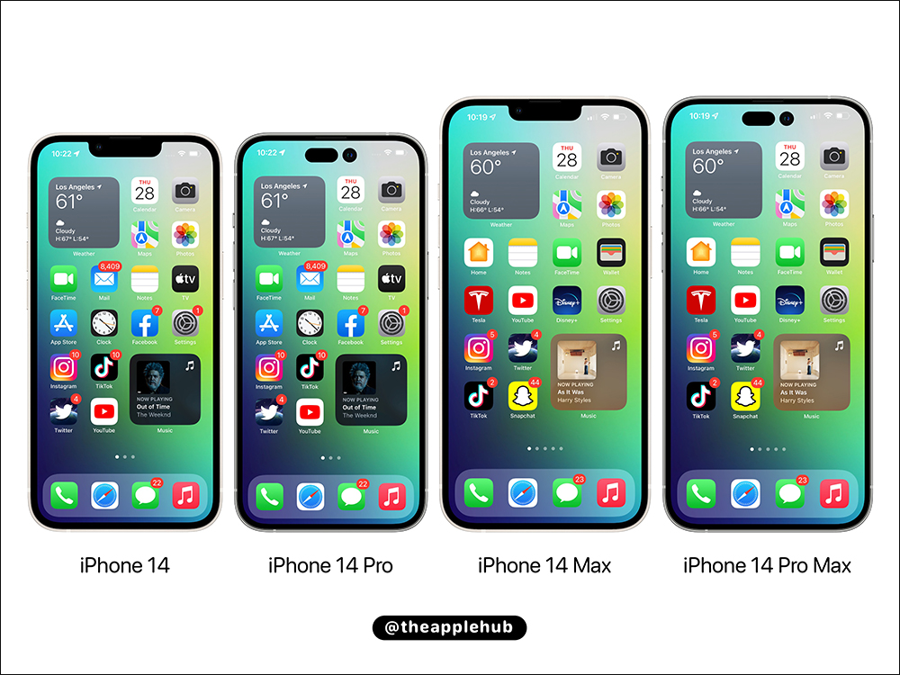 iPhone 14 全系列傳聞售價曝光!傳聞上漲後的售價可能會是這樣 - 電腦王阿達 iPhone 14 全系列傳聞售價曝光!傳聞上漲後的售價可能會是這樣 - 電腦王阿達