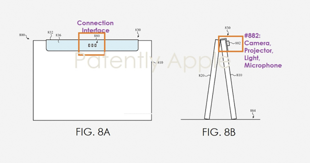 專利揭露 iPad 插上特殊鍵盤後可帶來「類 macOS」系統,還能各種變形! - 電腦王阿達 專利揭露 iPad 插上特殊鍵盤後可帶來「類 macOS」系統,還能各種變形! - 電腦王阿達