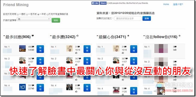 用「找出在Facebook中最關心你的朋友」免費工具,來查看 FB 誰最關注你 - 電腦王阿達 用「找出在Facebook中最關心你的朋友」免費工具,來查看 FB 誰最關注你 - 電腦王阿達