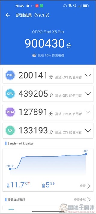 OPPO Find X5 Pro 5G 效能 - 09 OPPO Find X5 Pro 5G 效能 - 09