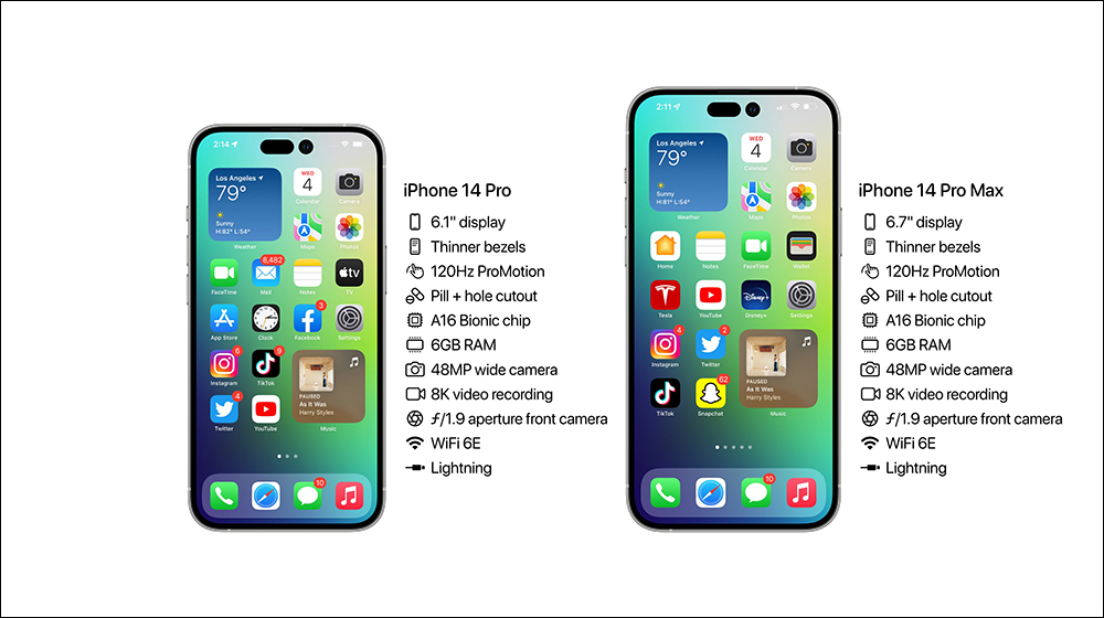 外媒預測 iPhone 14 系列發表日期,最新傳聞規格整理 - 電腦王阿達 外媒預測 iPhone 14 系列發表日期,最新傳聞規格整理 - 電腦王阿達