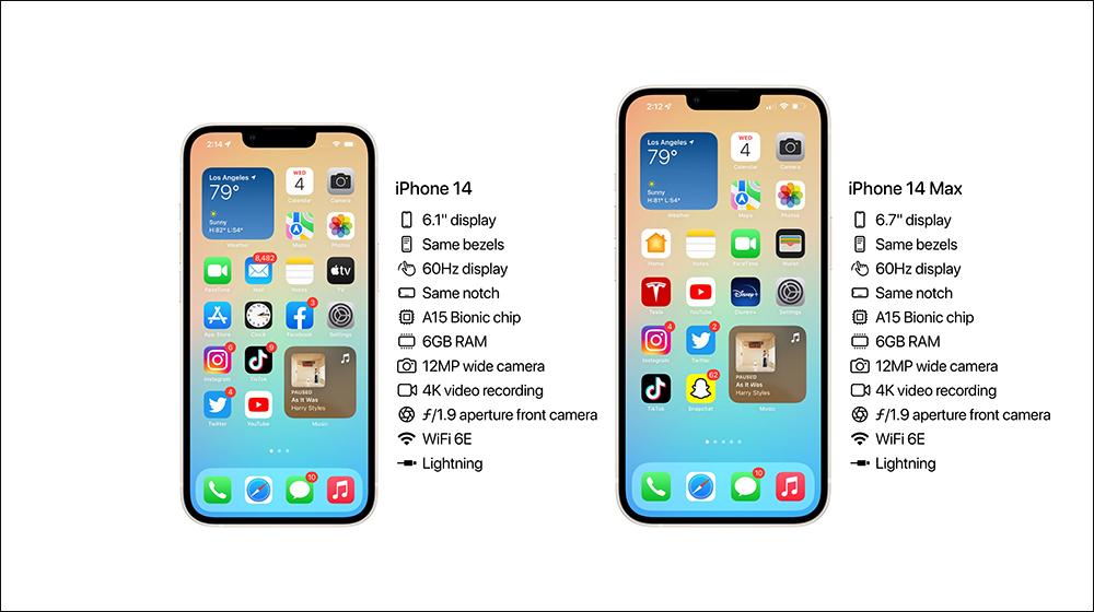 外媒預測 iPhone 14 系列發表日期,最新傳聞規格整理 - 電腦王阿達 外媒預測 iPhone 14 系列發表日期,最新傳聞規格整理 - 電腦王阿達