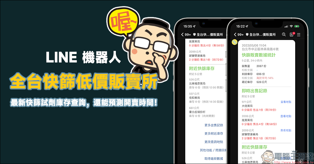 「全台快篩低價販賣所」 LINE 機器人:全台最新快篩試劑庫存,還能預測開賣時間! - 電腦王阿達 「全台快篩低價販賣所」 LINE 機器人:全台最新快篩試劑庫存,還能預測開賣時間! - 電腦王阿達
