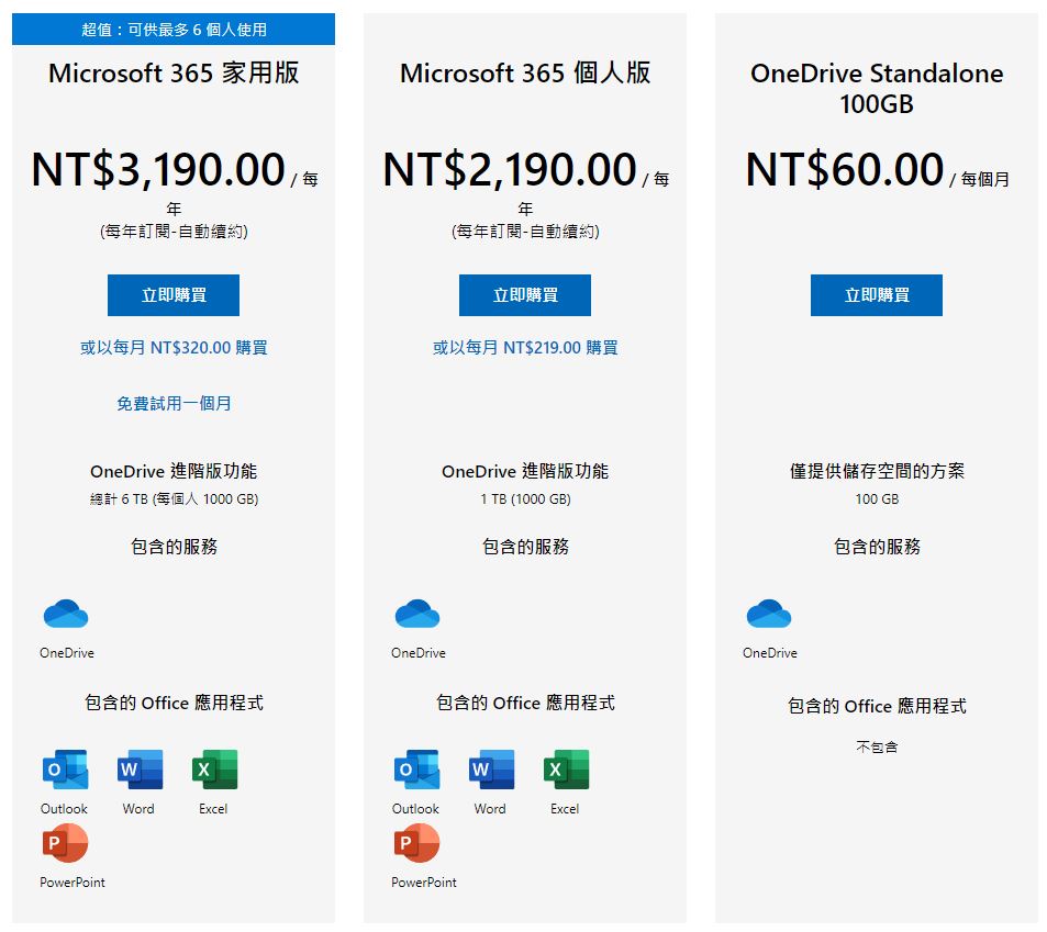 該選哪款雲端儲存?Google雲端硬碟、OneDrive、Dropbox、Box、Amazon Cloud Drive五款主流服務重點整理 - 電腦王阿達 該選哪款雲端儲存?Google雲端硬碟、OneDrive、Dropbox、Box、Amazon Cloud Drive五款主流服務重點整理 - 電腦王阿達
