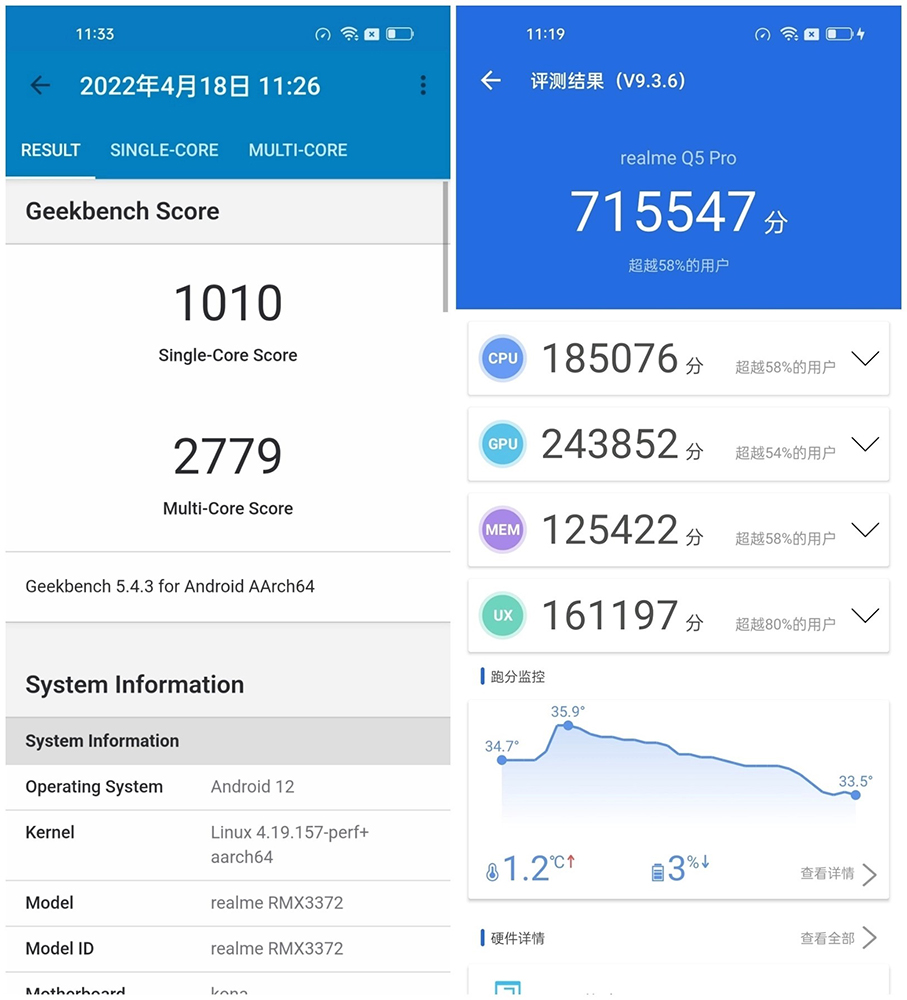 聯發科天璣 1300 跑分曝光,多核心效能跟 Snapdragon 870 相當 - 電腦王阿達 聯發科天璣 1300 跑分曝光,多核心效能跟 Snapdragon 870 相當 - 電腦王阿達